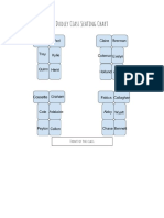 Dudley Class Seating Chart