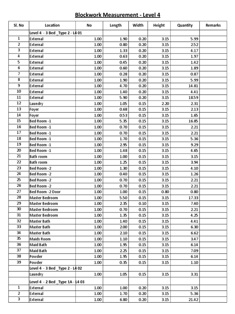 Blockwork Measurements Abu Ab PDF Room Home Economics