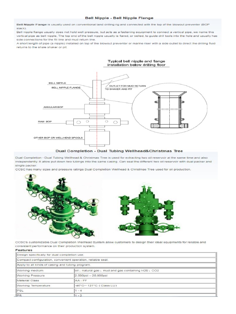 WellHead Xtree Schematics