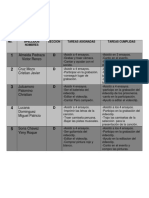 Informe de Talentos 2017mmmm