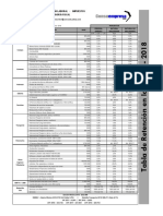 Tabla Retencion en La Fuente 2018 Colombia Consuempresa