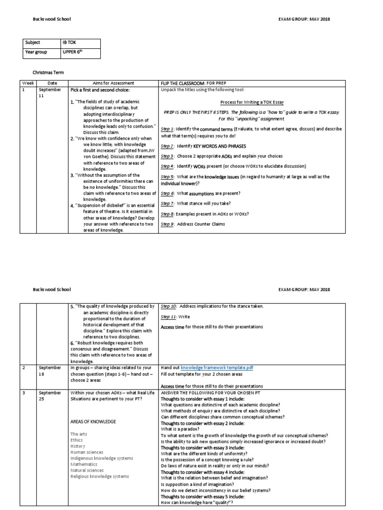 U6 hw1 essay example picture