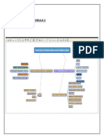 Mi Tarea Parcial 1 Admon Produccion