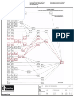 C4054 UIF PR 1010 DB 00006 0 OM V1 6 Schedule For Pre Commissioning