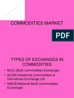 Commodities Market