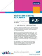 Introduction To The Iceberg Model