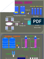 Pre Filter Penampungan Air Micro Filter Pembilasan