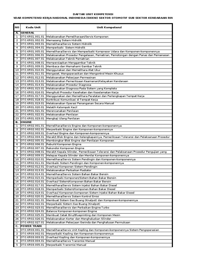 Skkni Teknik Kendaraan Ringan PDF | PDF | Komputer | Teknologi & Rekayasa