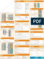 Pandas Data Wrangling Cheatsheet Datacamp PDF
