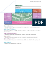 17 Med Dent Panoramic Radiograph