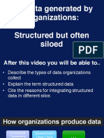 OrganizationGeneratedData Part1 Altintas Final