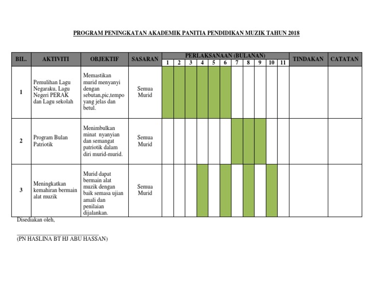 Program Peningkatan Akademik 2018 Pdf