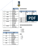 Jadual Bertugas Pengawas