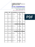 5502 Transf - Instituciones Nucleos PNVR 2017