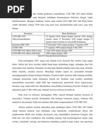 Download D Membangun Argumen Tentang Dinamika Dan Tantangan Konstitusi Dalam Kehidupan Berbangsa-Negara Indonesia w by Putri Wulan Dari SN379689772 doc pdf