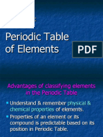 Chapter 4a Perodic Table