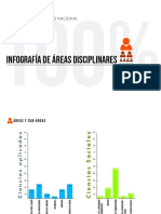 Infografía - Áreas Disciplinar