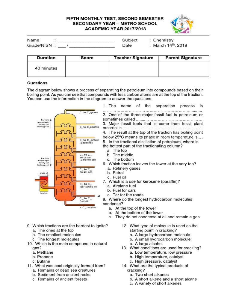 Monthly Chemistry Test on Petroleum Fractional Distillation and Fossil