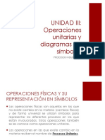 Operaciones Unitarias