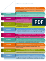 Estructura de Curso Matematicas