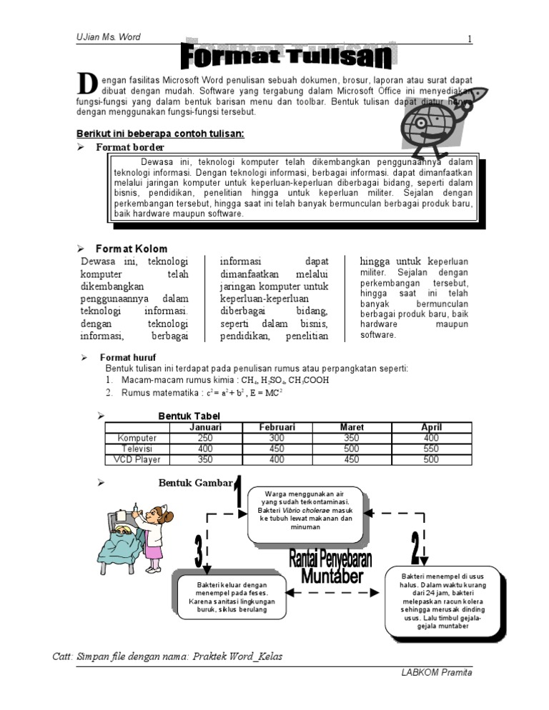 Dirga Sakti Rambe On Twitter Seberapa Mengerikan Covid19 Virus Masuk Lwt Saluran Napas Atas Menyebar Ke Paru Mencetuskan Reaksi Radang Yg Sistemik Masif Dampaknya Dpt Terjd Pd Hampir Seluruh Organ