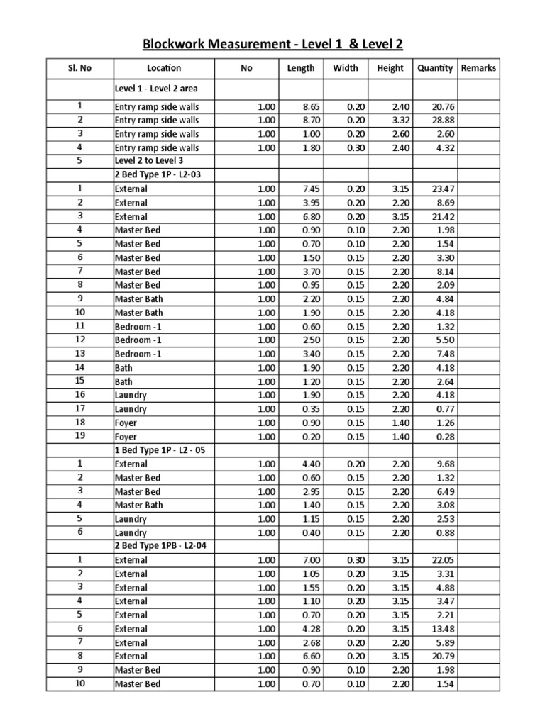 Blockwork Measurements Darnaila PDF Length Quantity