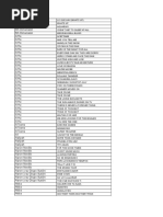 Lista Completa 19100 | PDF