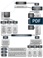 113521038-Mapa-Conceptual-Etica-y-Moral.pdf