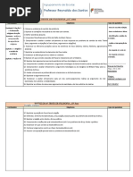 Matriz Do 6º Teste 10 ANO FIL