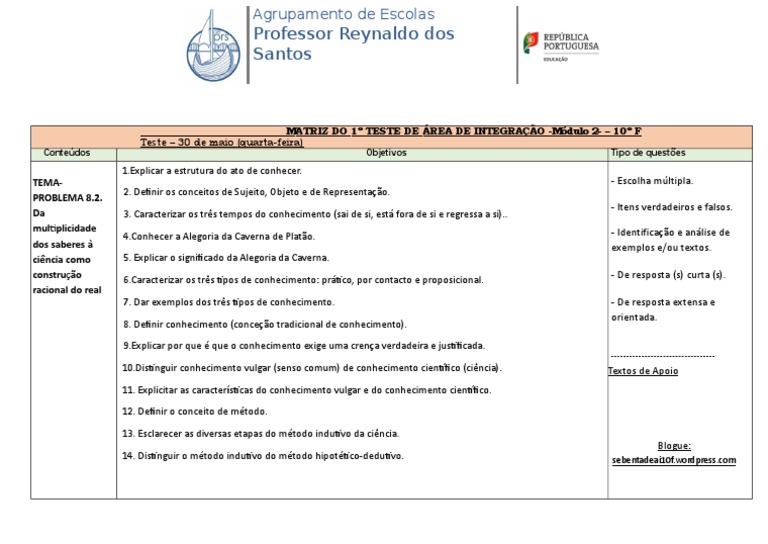 Matriz Do 1º Teste Área de Integração 10F Modulo 2 | PDF | Conhecimento ...