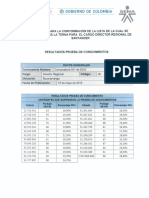 Publica Resul Pconoci Santander 001 2018