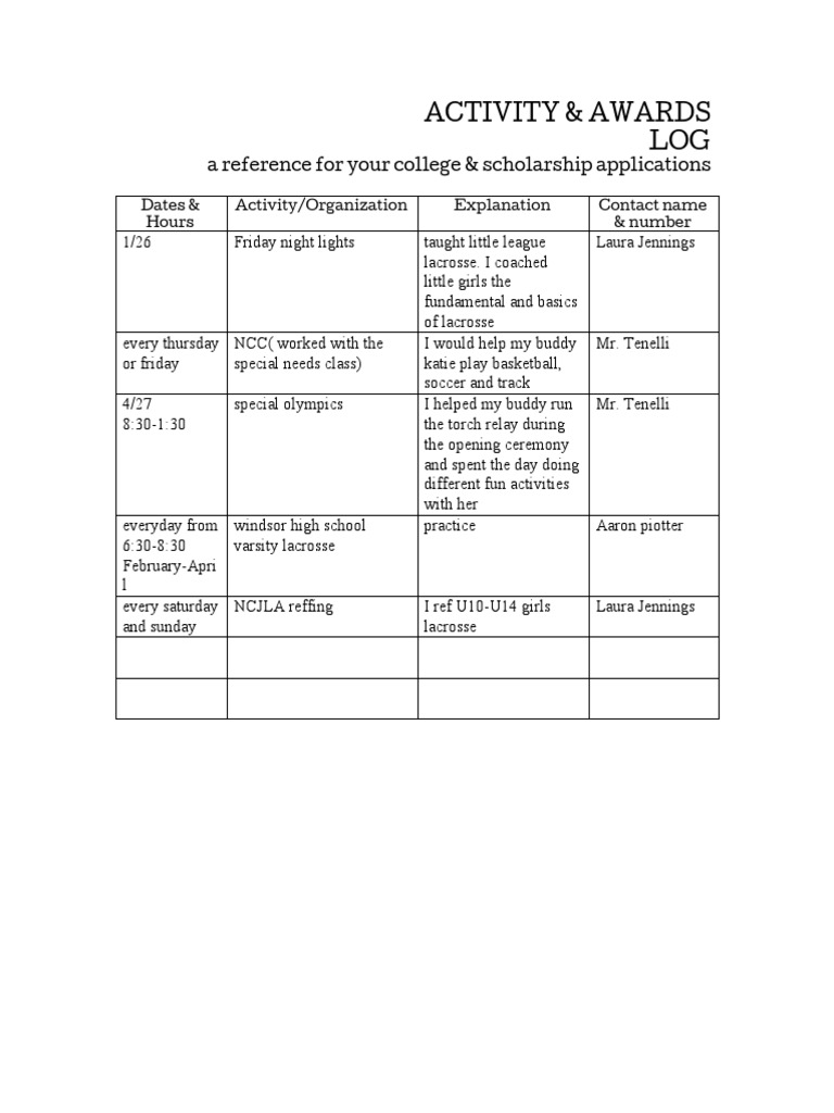 Activity Log 2 | PDF