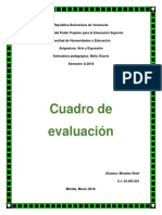 Cuadro de Evaluación. Clase #5