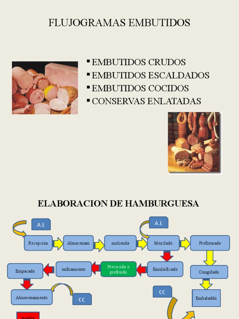 Proceso elaboracion vino tinto