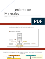 Clase2.Procesamiento de Minerales