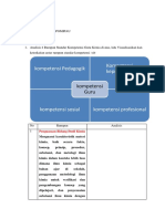 Kompetensi Pedagogik Kompetensi Kepribadian