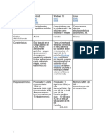 Trabajo Práctico 3 Fernandez Da Silva Díaz Diz Fernandez 2dob SC