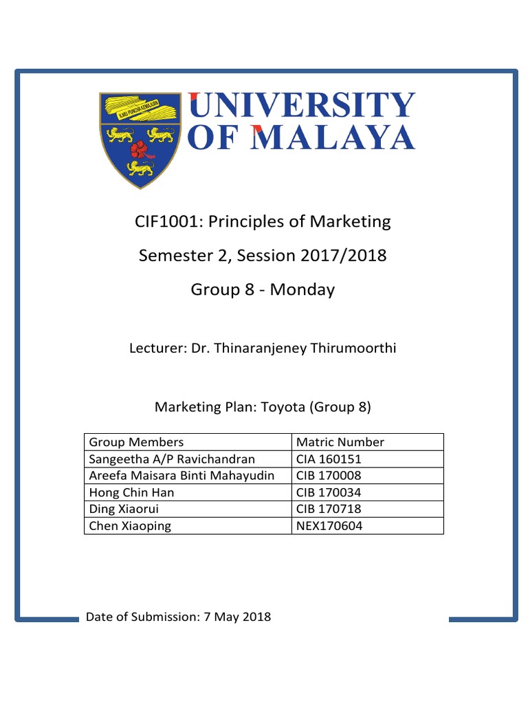 Toyota target customers picture