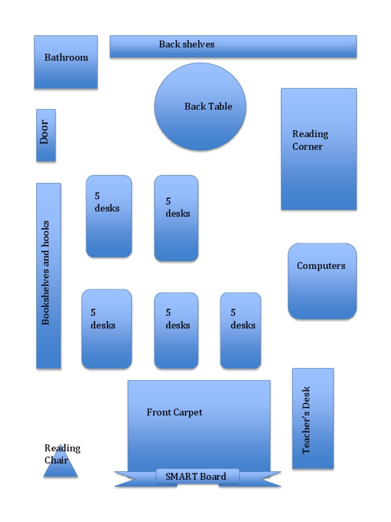 Classroom Floorplan | PDF