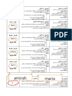 RPH Minggu 1 2018