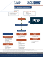 Algo Postarrest (1)