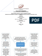 Dinamica estrategica 