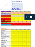 Safety OPS Checklist