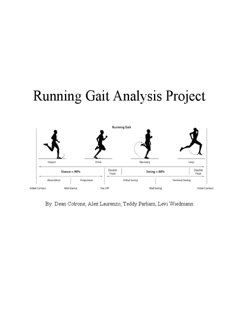 Running Gait Analysis for Injury Prevention | PDF | Running ...