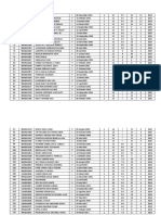 Records of Student Data