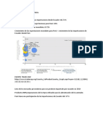 Analisis de La Competencia Parte Kim