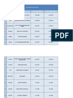 projekti u pripremi 13_2_2018 (1).xlsx