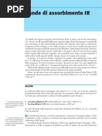 11 Appendice Bande Assorbimento IR