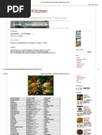 Student's Kitchen_ Names of Vegetables in Englsih -Telugu - Hindi