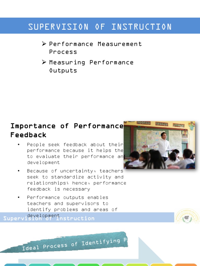 Effective Instruction Supervision Guide | PDF | Classroom | Teachers
